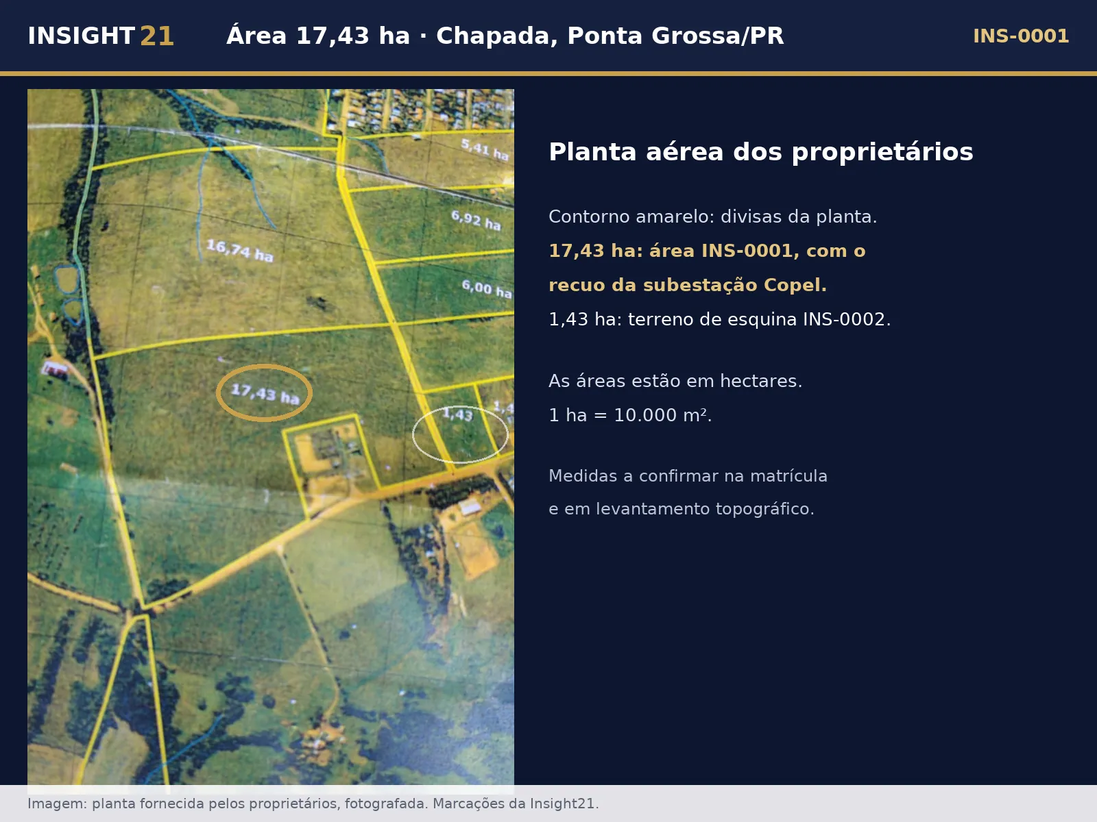 Planta dos proprietários
