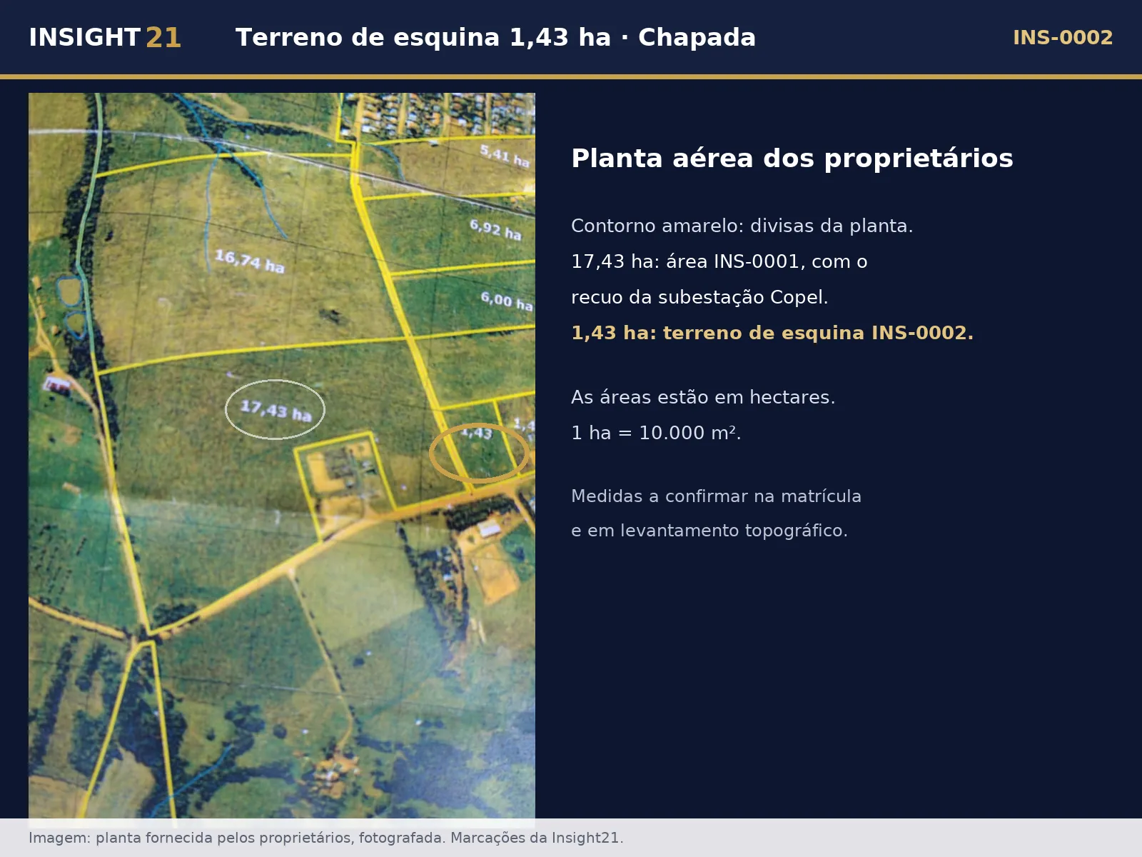 Planta dos proprietários